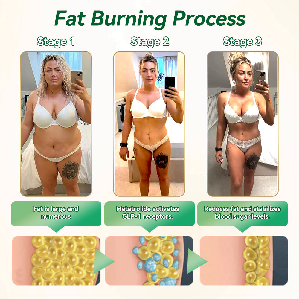 Nano Slimming Patch (Lose 7 Pounds in 30 Days)