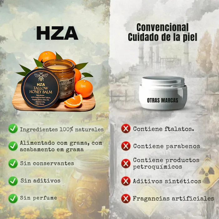 HZA Natural Beauty Cream is handcrafted with shea butter and raw honey