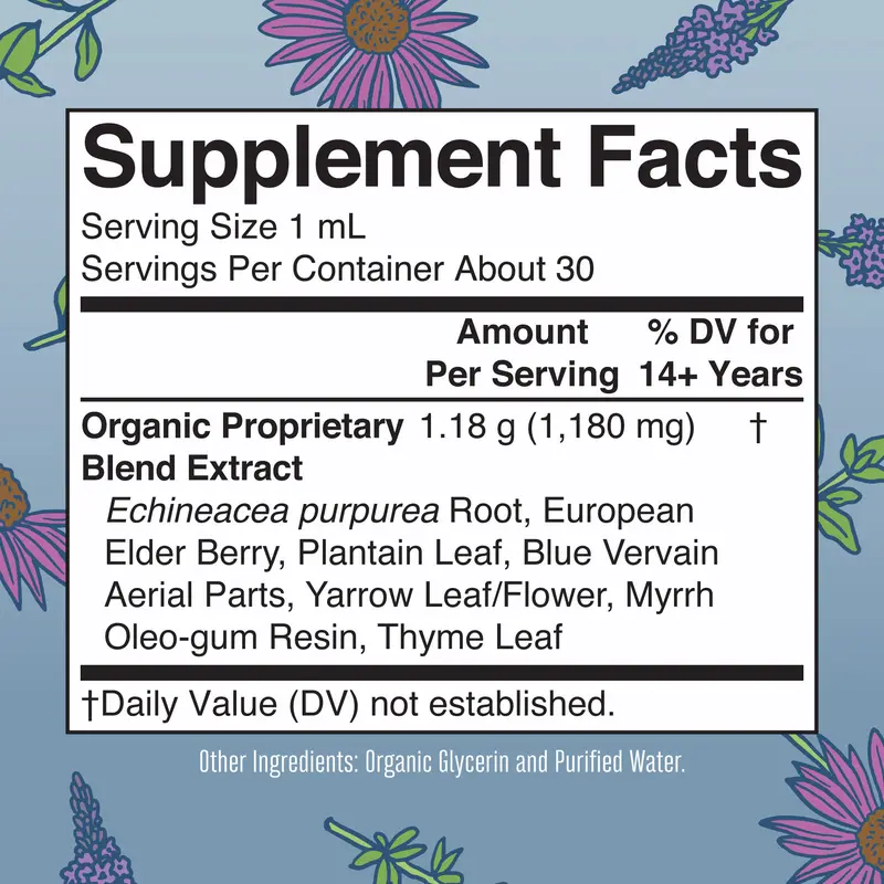 Medazy™ USDA Herbal Blend Lymph Drops