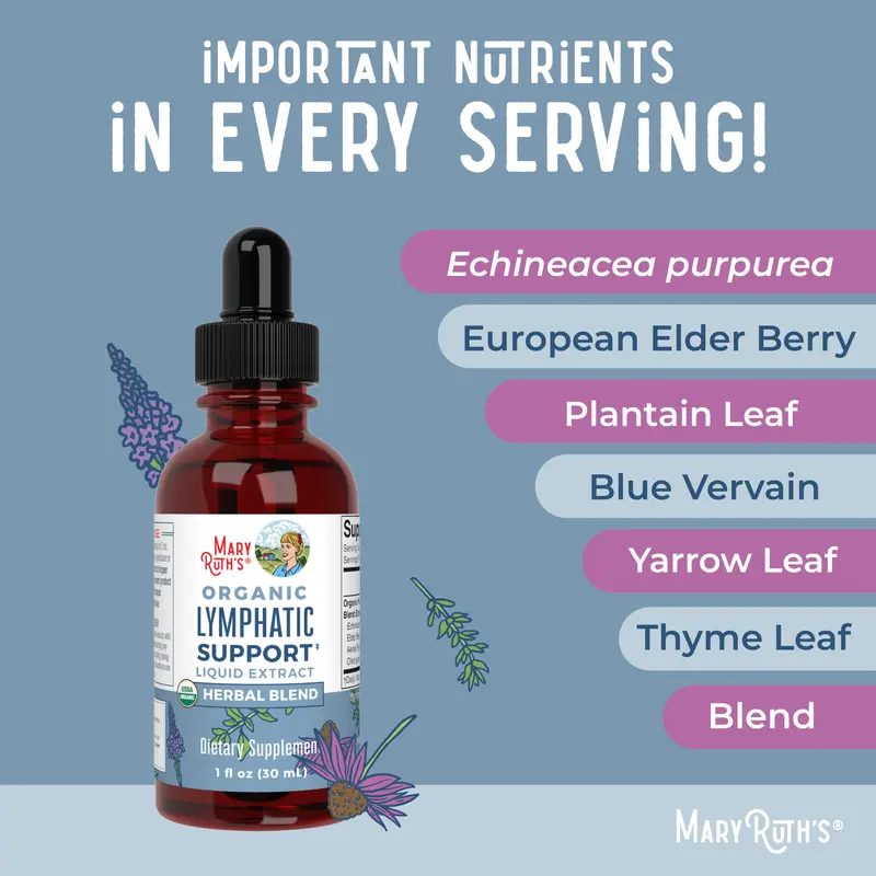 Medazy™ USDA Herbal Blend Lymph Drops