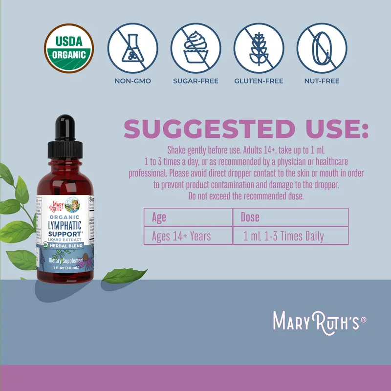 Medazy™ USDA Herbal Blend Lymph Drops