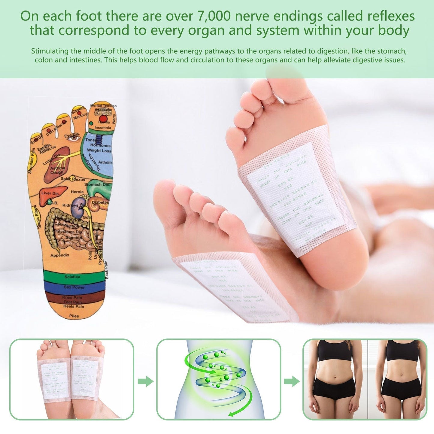 Nexisifyâ„?Natural Detox Slimming Foot Pads(Limited time discount 🔥 last day)