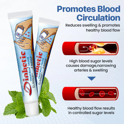 Ceoerty™ VitaGluco Diabetes Treatment Cream
