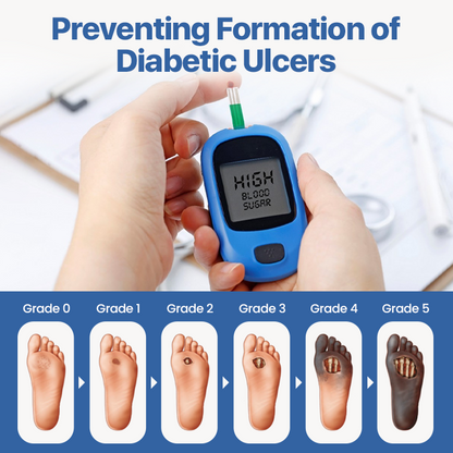 Ceoerty™ VitaGluco Diabetes Treatment Cream